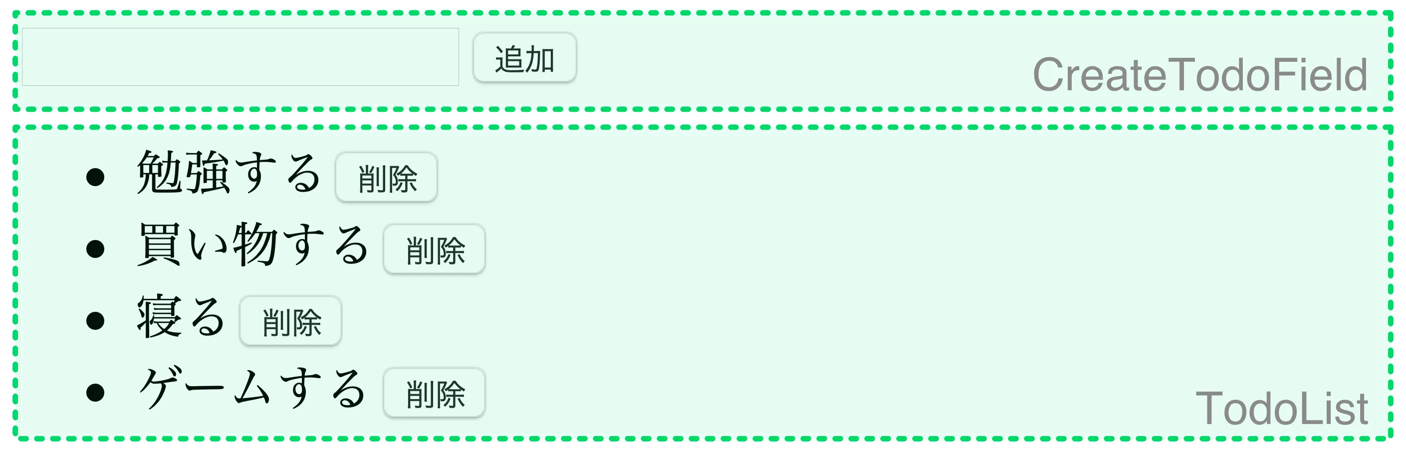 コンポーネントの分割